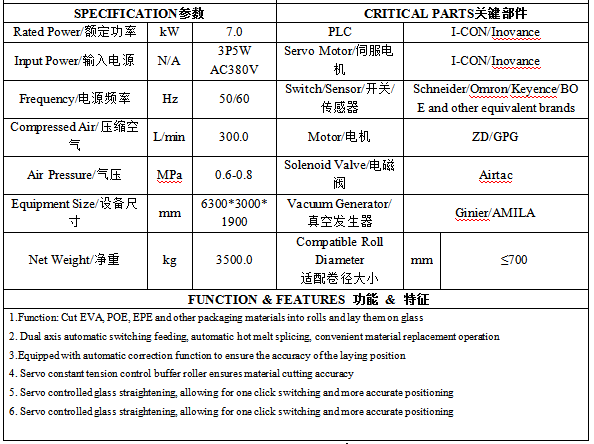 Inline EVA Cutting & Laying 英.jpg