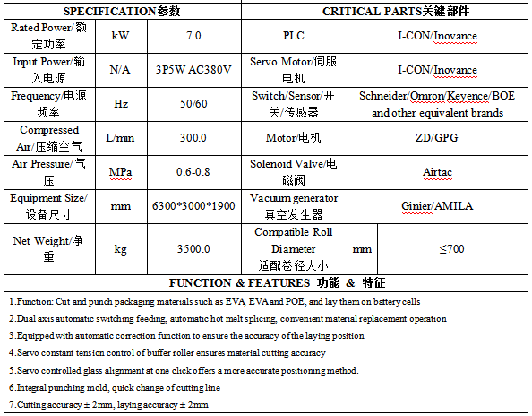 Inline EVA & BS Cutting 英.jpg