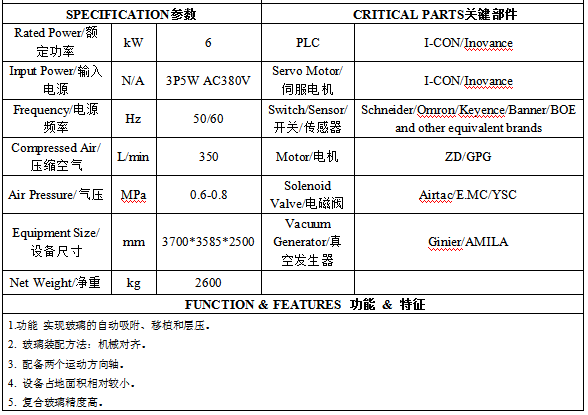 2nd Glass Mixer 中.jpg